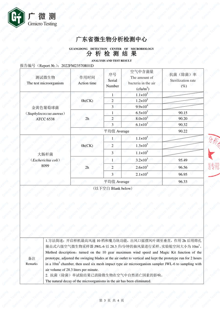 检测报告 2022FM23570R01D|YCRU-K 除菌 第 3 页
