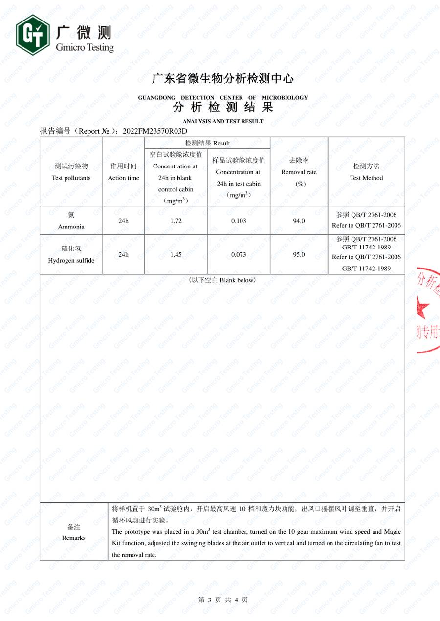 检测报告 2022FM23570R03D|YCRU-K 除异味 第 3 页