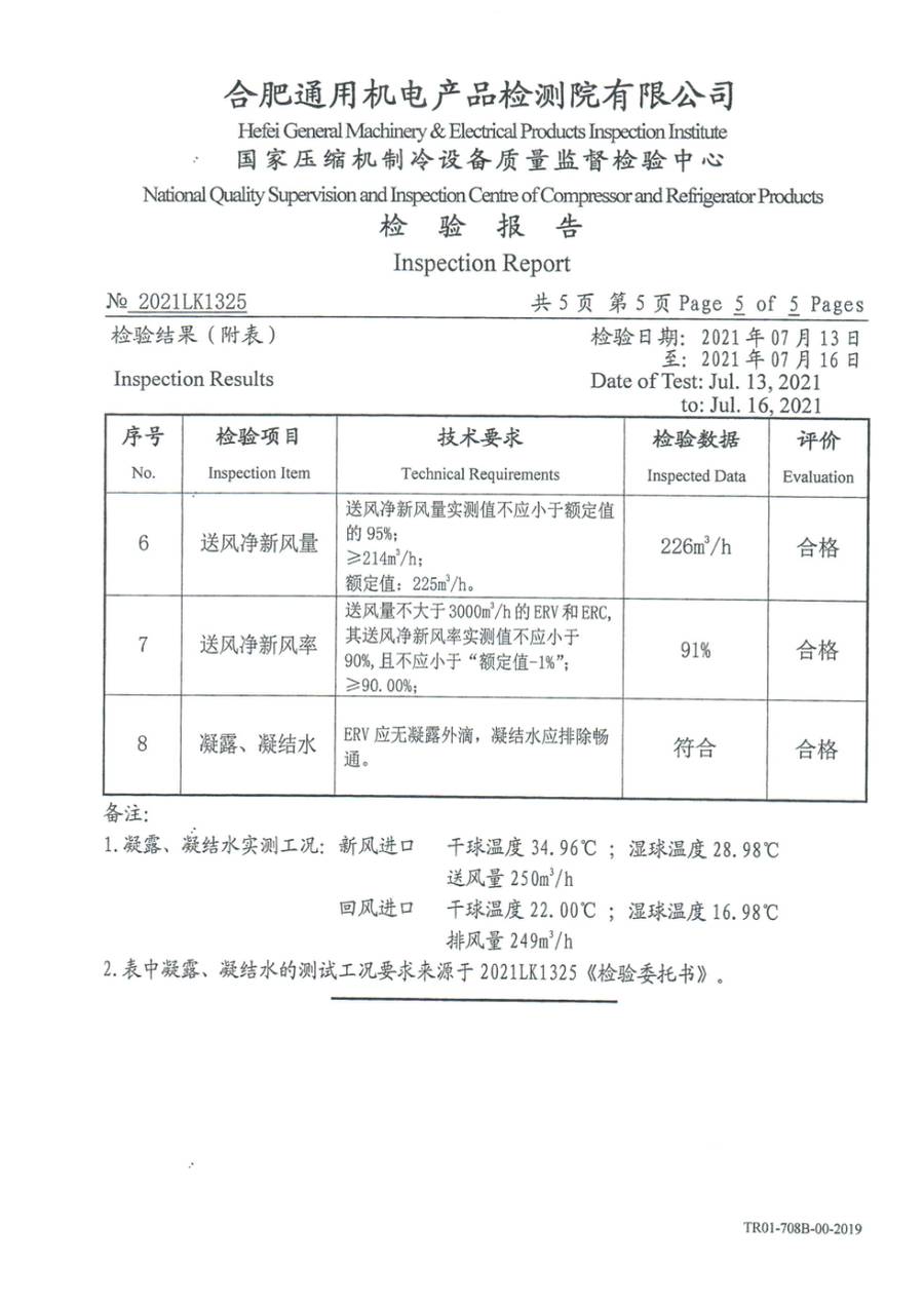 委托检测报告 2021LK1325|YRAR YRAR025F000R0B 性能 第 6 页