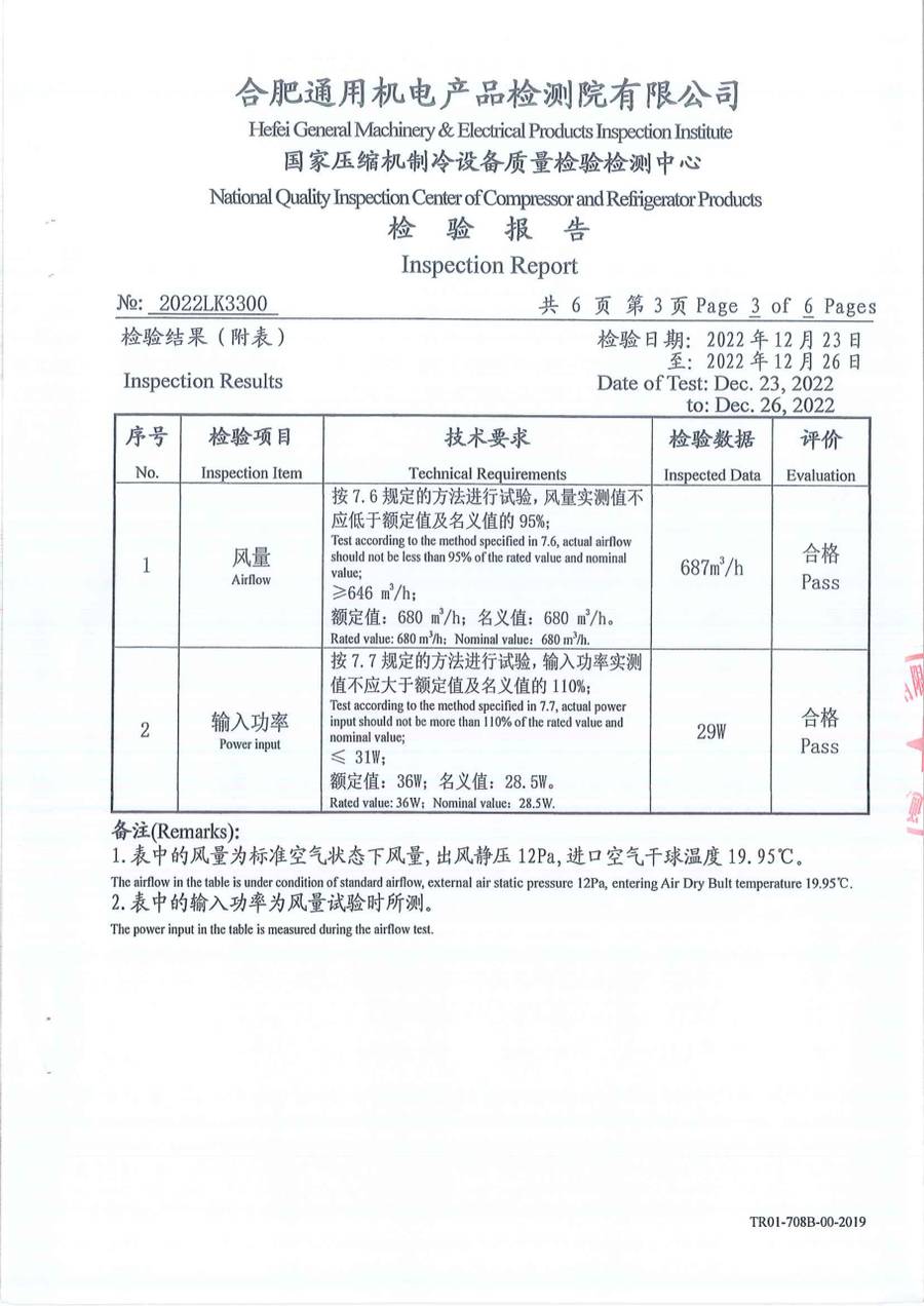 委托检测报告 2022LK3300｜YRAU YRAUB04CD3EXXLFDA 第 4 页