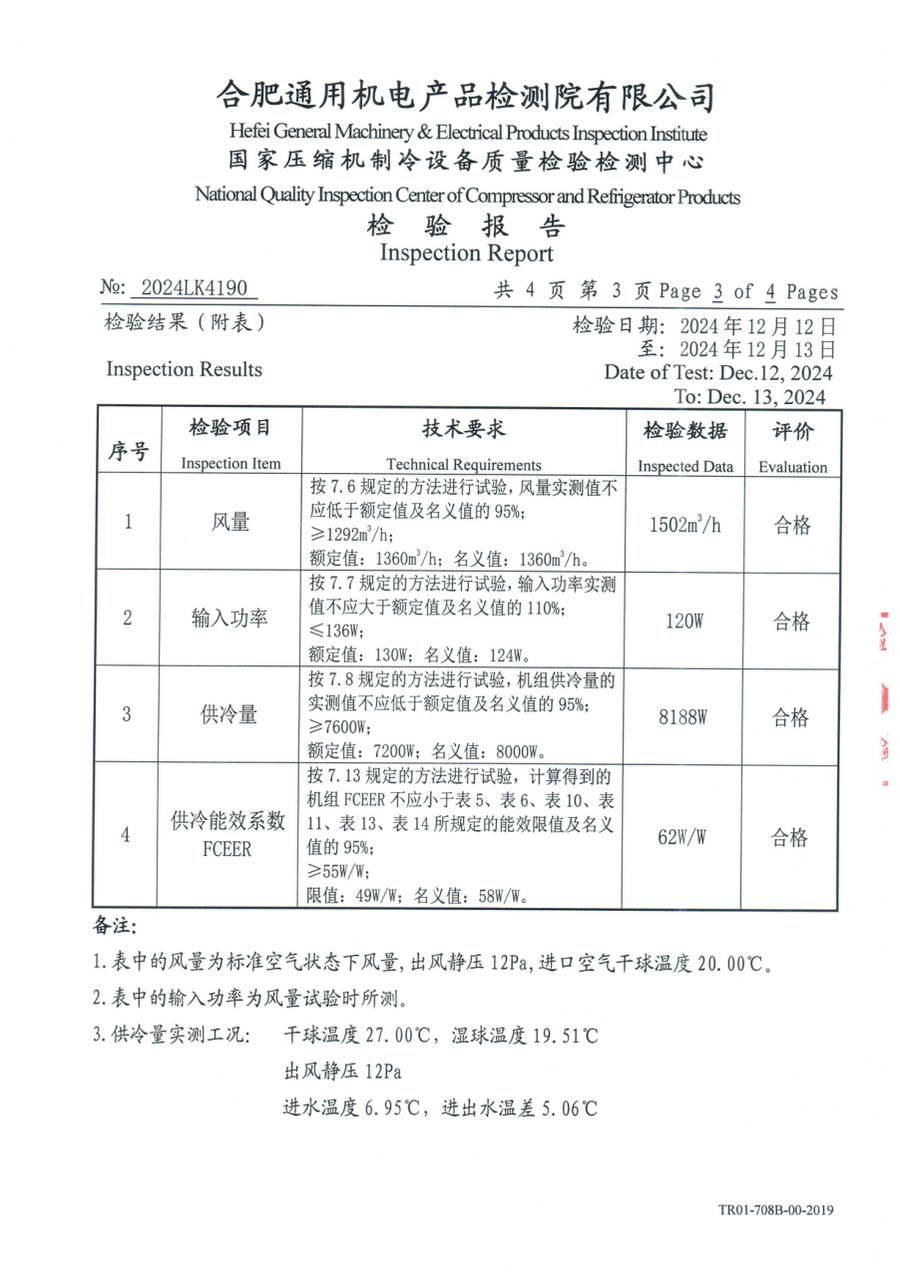 委托检测报告 2024LK4190|YRAU YRAUB08CD3SXXLFDA 第 4 页