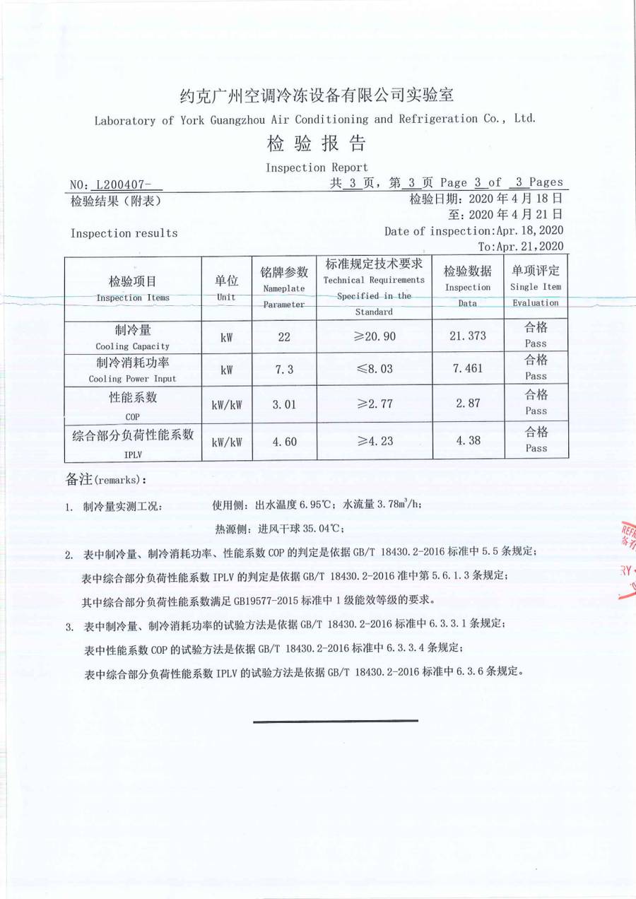 成品检验报告 L200407-1|YVAG-HR YVAG022HSE50 第 4 页