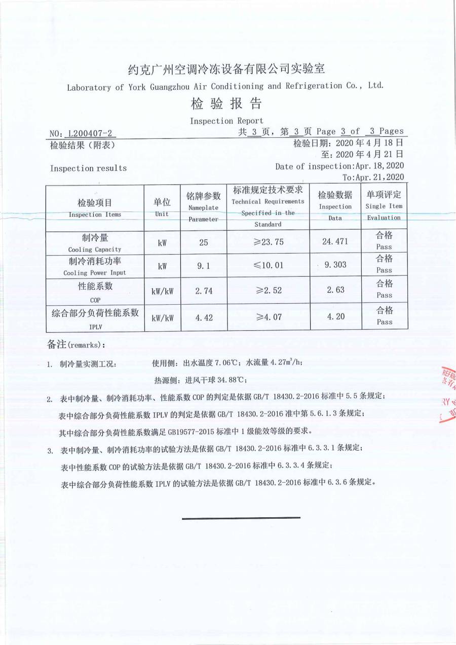 成品检验报告 L200407-2|YVAG-HR YVAG025HSE50 第 4 页