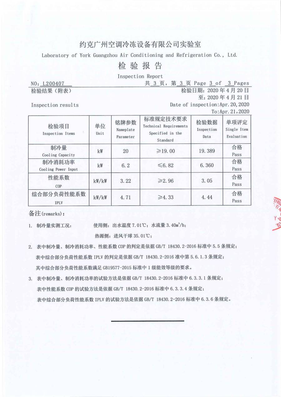 成品检验报告 L200407|YVAG-HR YVAG020HSE50 能效备案 第 4 页