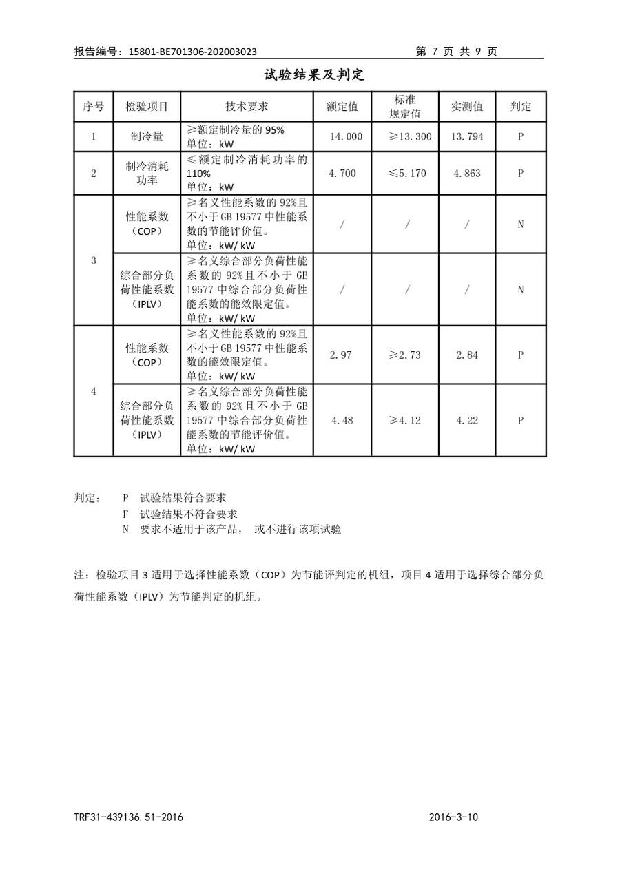 节能认证报告 15801-BE701306-202003023|YVAG-HR YVAG014HSE20、YVAF014HSE20 第 5 页