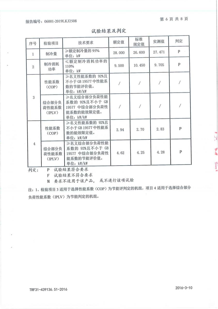 节能认证报告|YVAG-HR YVAG028HSE50 第 5 页