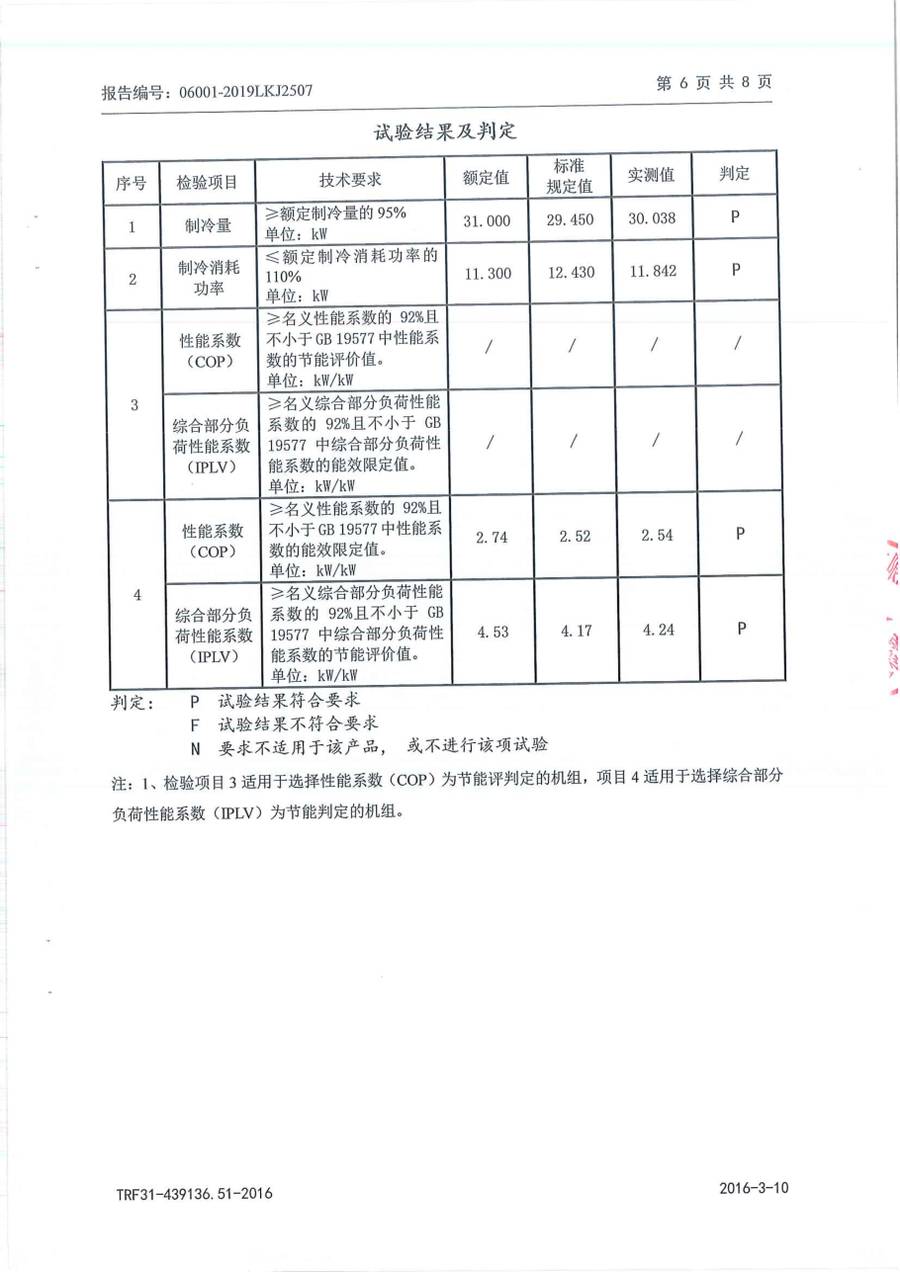 节能认证报告|YVAG-HR YVAG033HSE50 第 5 页