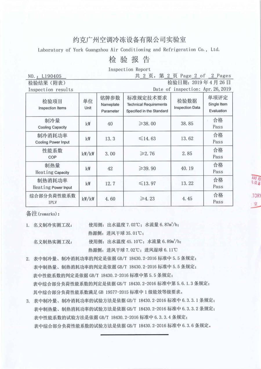 成品检验报告 L190405|YVAG YVAG040RSE50 第 3 页