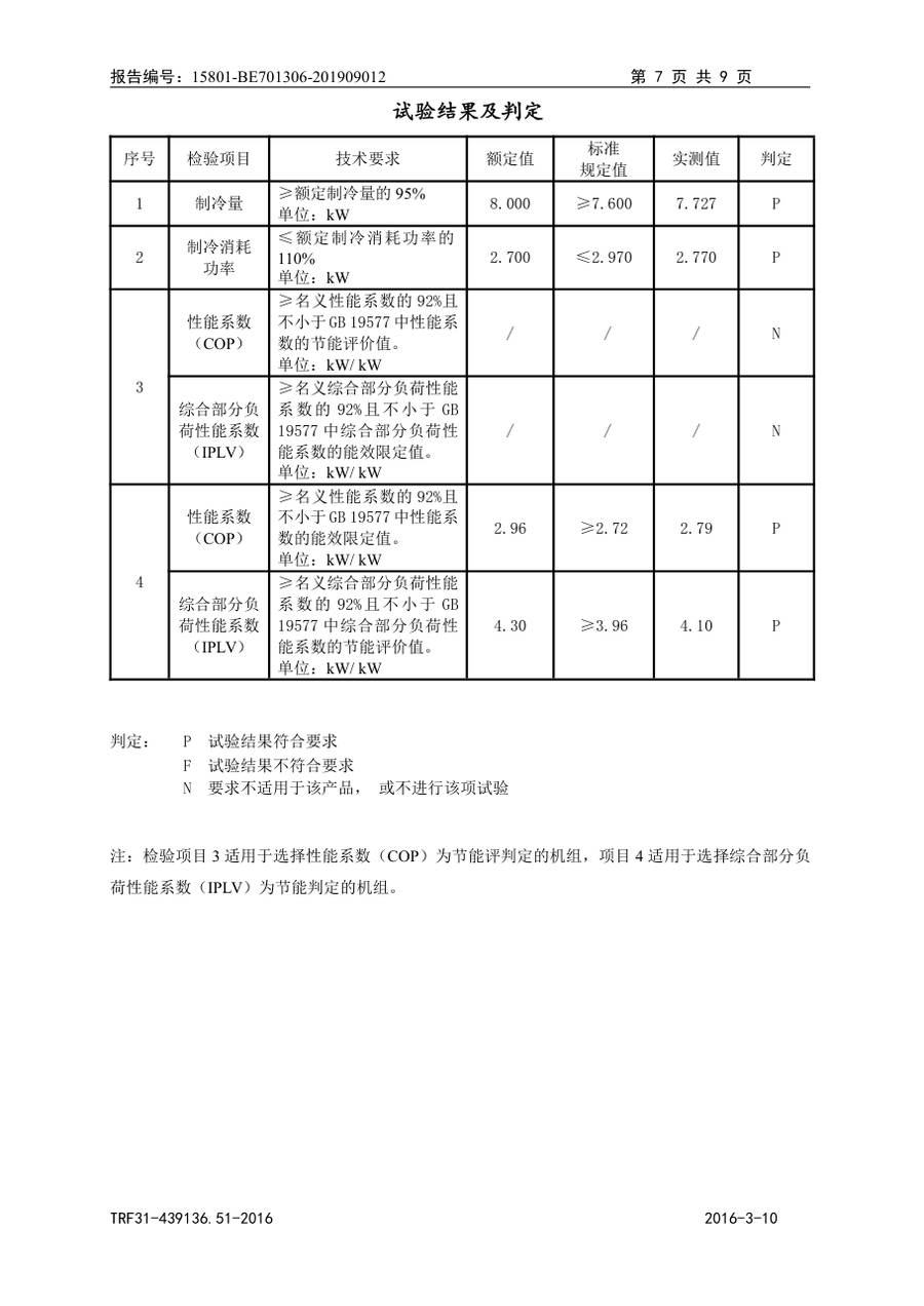 节能认证报告 15801-BE701306-201909012|YVAG YVAG008ARSE20 第 6 页