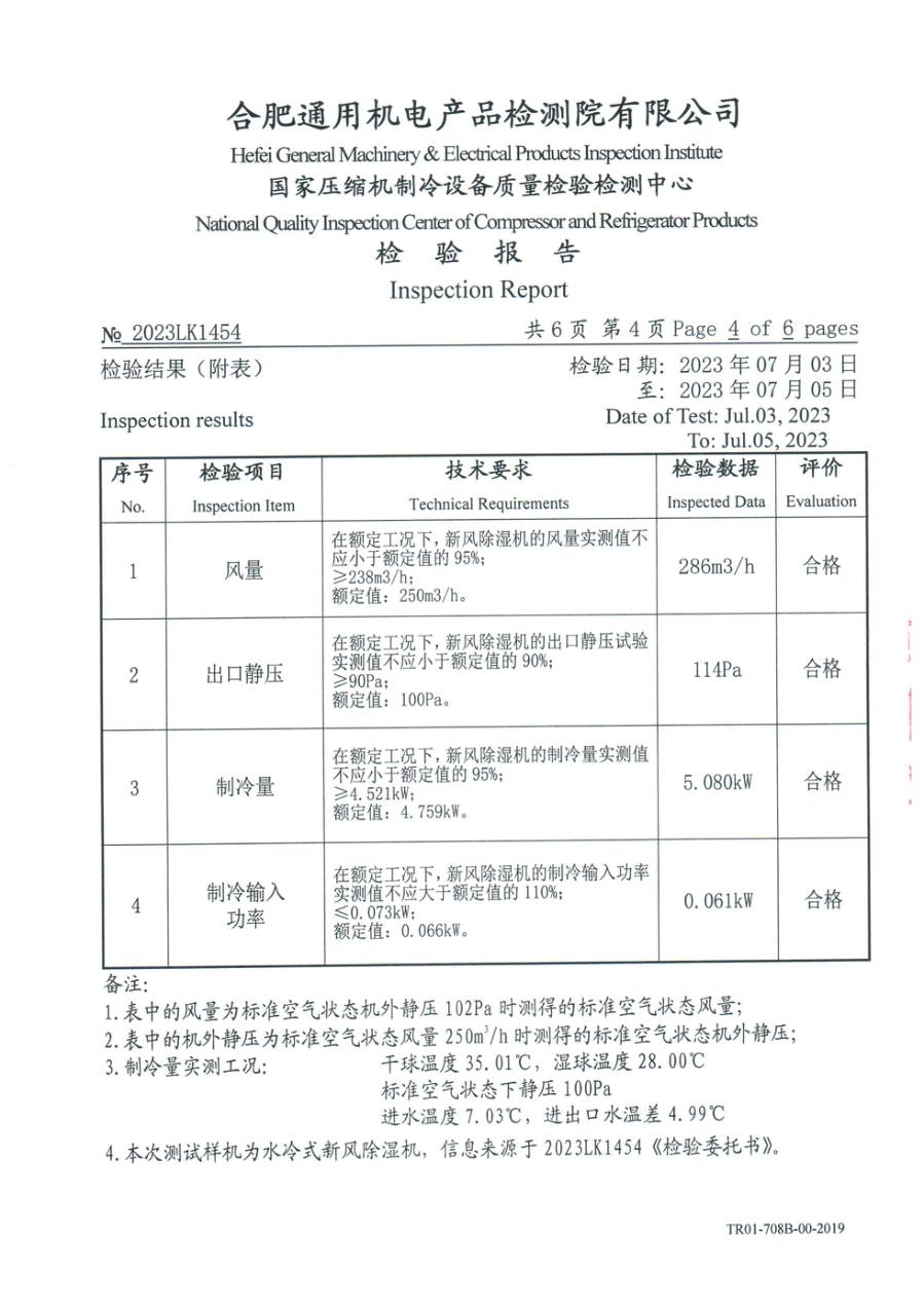 检测报告 2023LK1454|YVAH YVAH25ED63DGTP3RFC 第 5 页