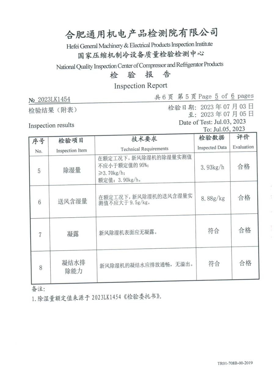 检测报告 2023LK1454|YVAH YVAH25ED63DGTP3RFC 第 6 页