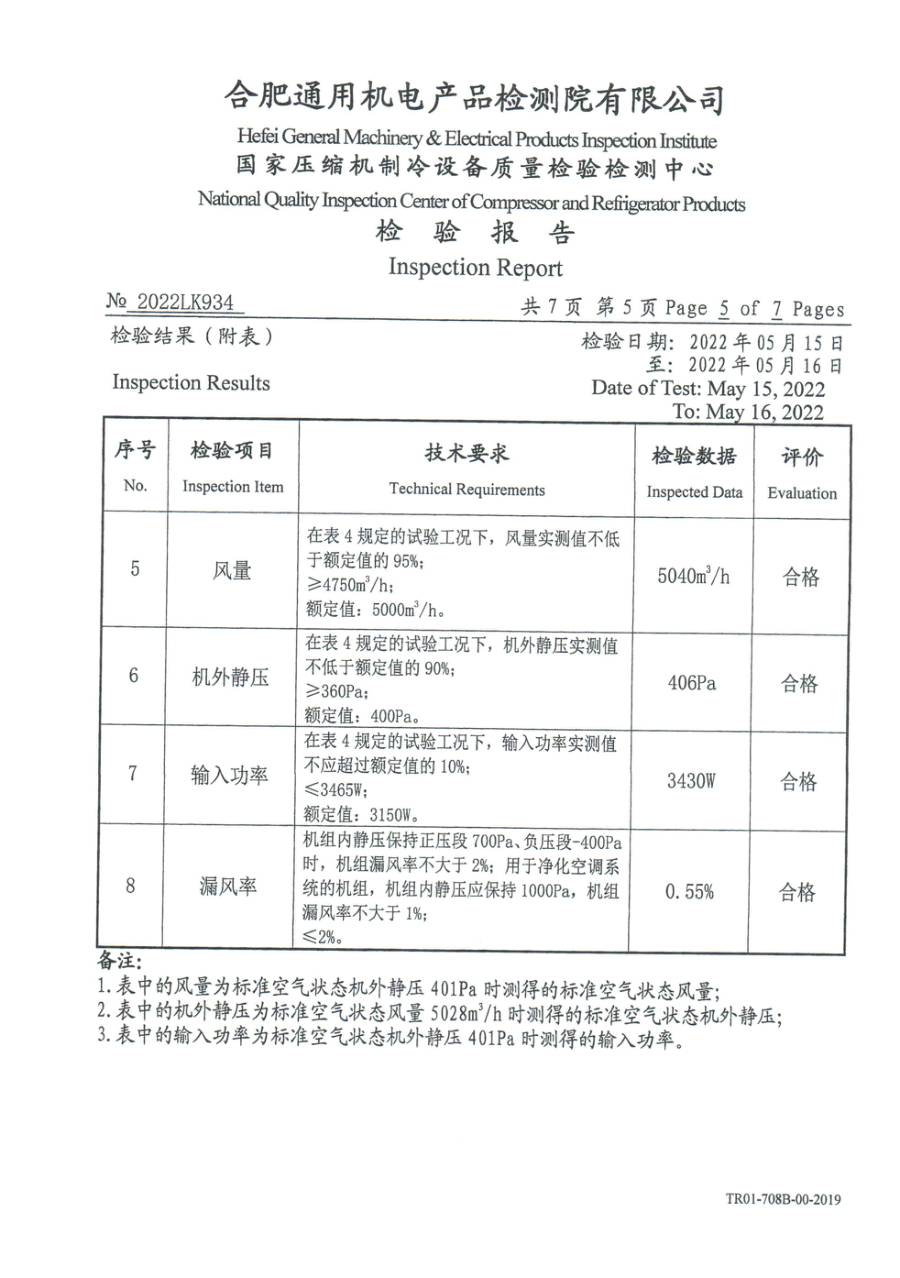 委托检测报告 2022LK934|YVAT YRAH50SHHNCXLA 型式试验 第 6 页