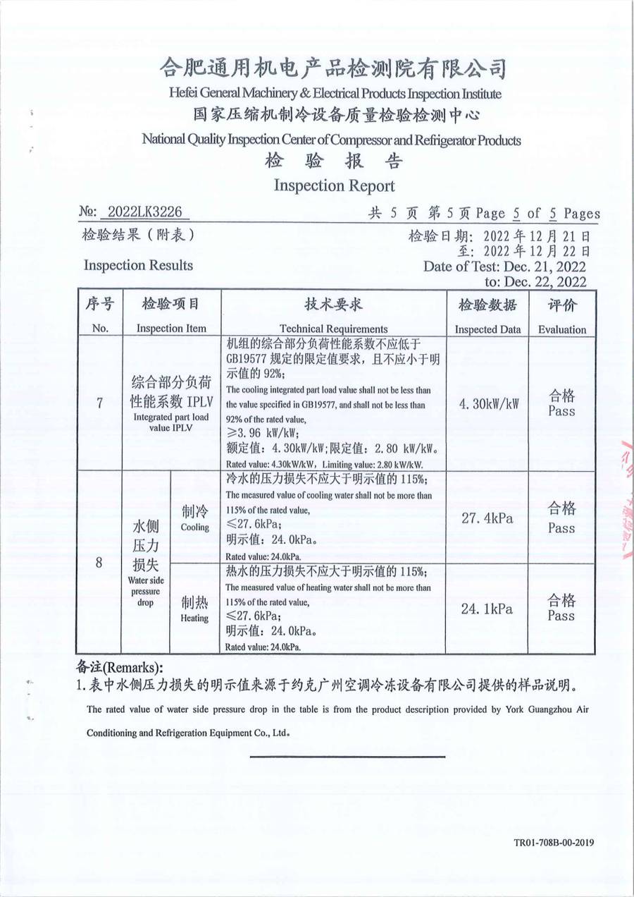 委托检测报告 2022LK3226|YVAT YVAT012RSE20 第 6 页