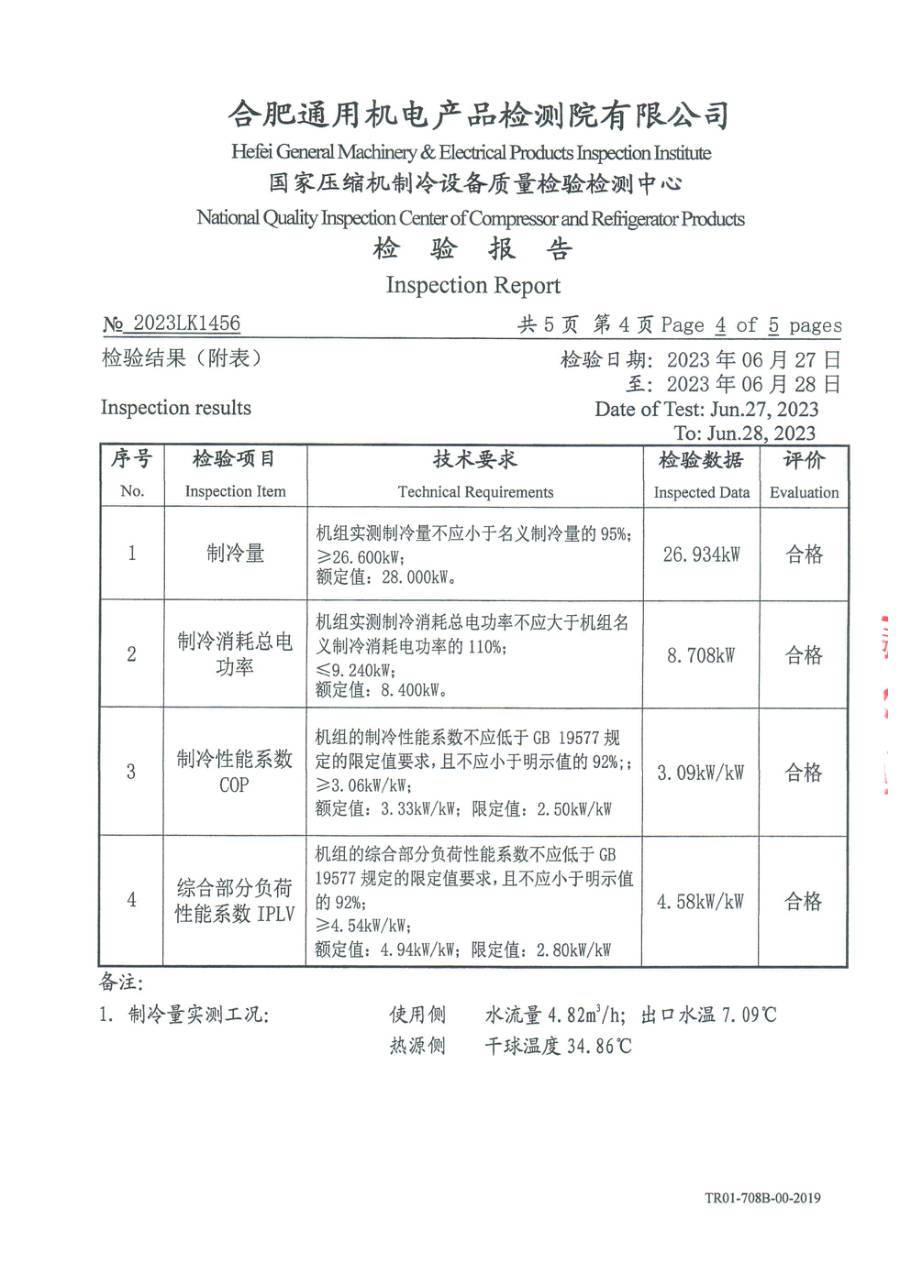 委托检测报告 2023LK1456|YVAT YVAT028RSE50 第 5 页