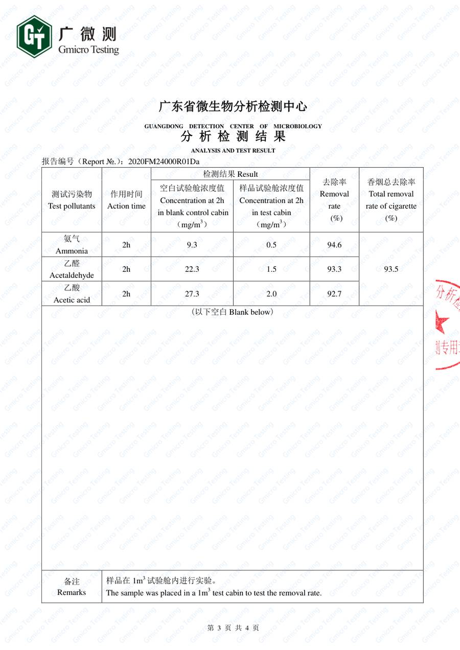 检测报告 2020FM24000R01D|YVFC YVFC04CD3SXXXLDB TVOC/甲醛 第 3 页