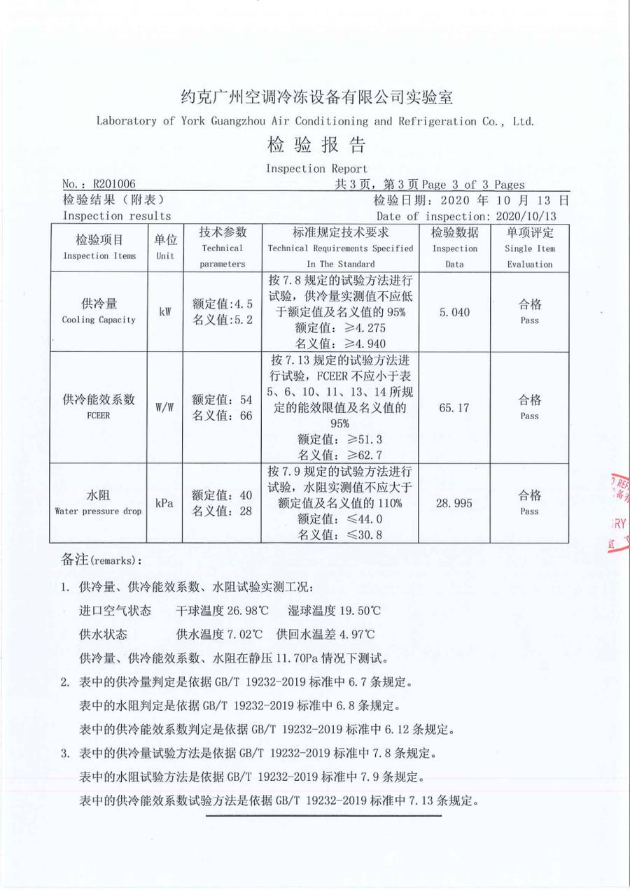 成品检验报告 R201006|YVFC YVFC05CD3SXXXLDB 第 4 页