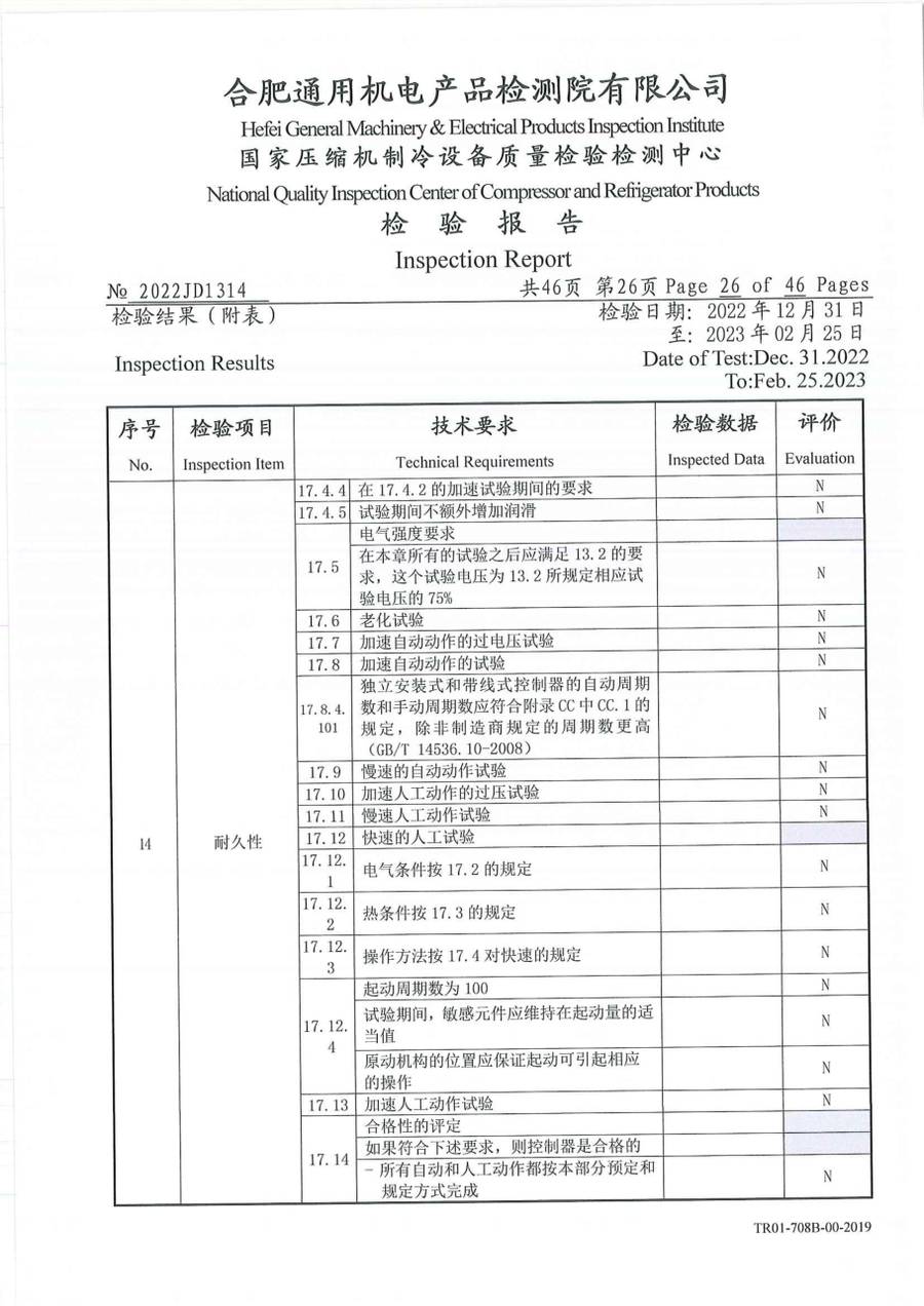 委托检测报告 2022JD1314|温控器 IC1120-TB10-1Y5CA 第 27 页