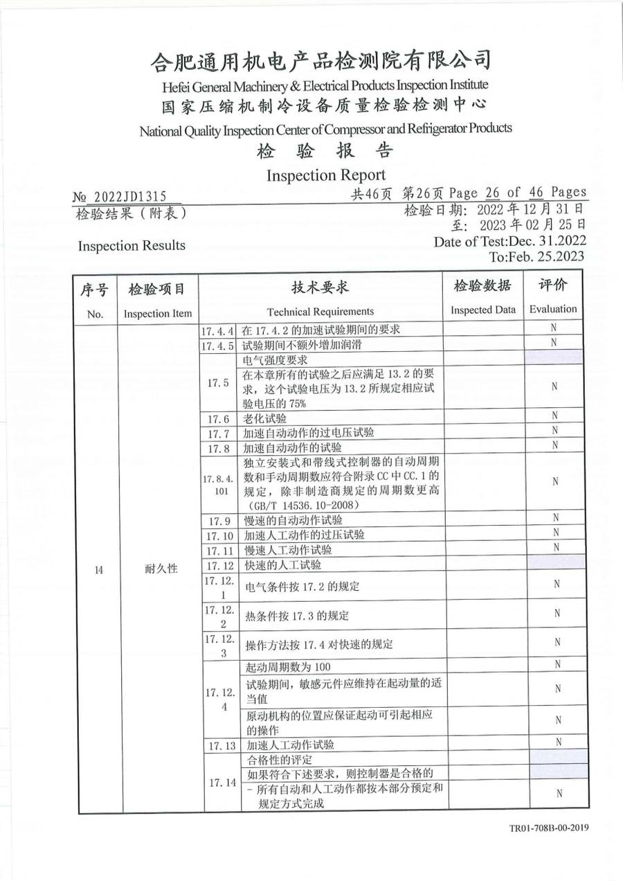 委托检测报告 2022JD1315|温控器 IC1300-TB10-1Y0CA 第 27 页