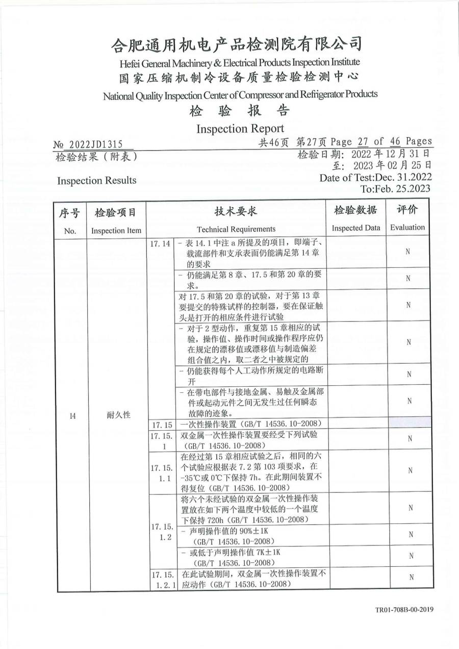 委托检测报告 2022JD1315|温控器 IC1300-TB10-1Y0CA 第 28 页