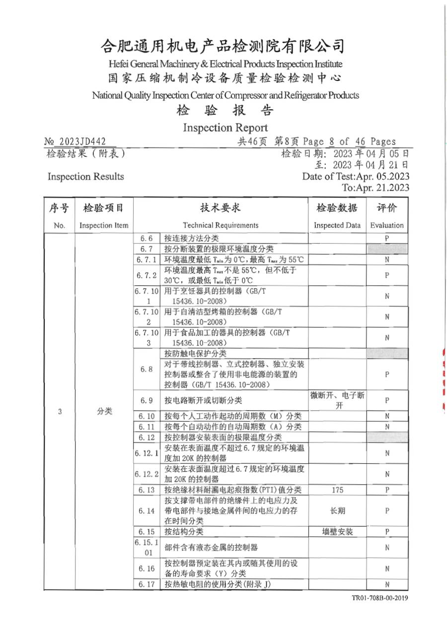 委托检测报告 2023JD442|温控器 E1000 第 9 页