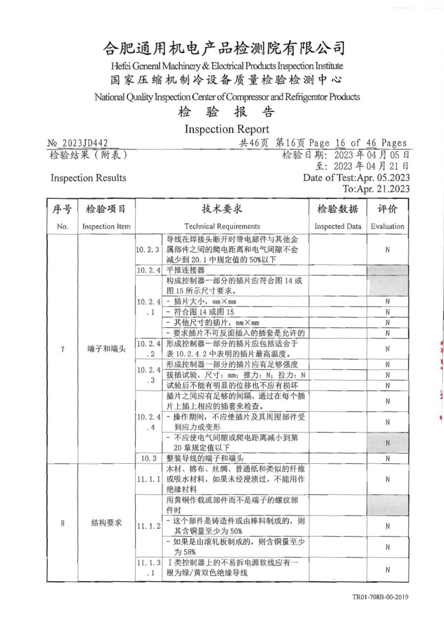 委托检测报告 2023JD442|温控器 E1000 第 17 页