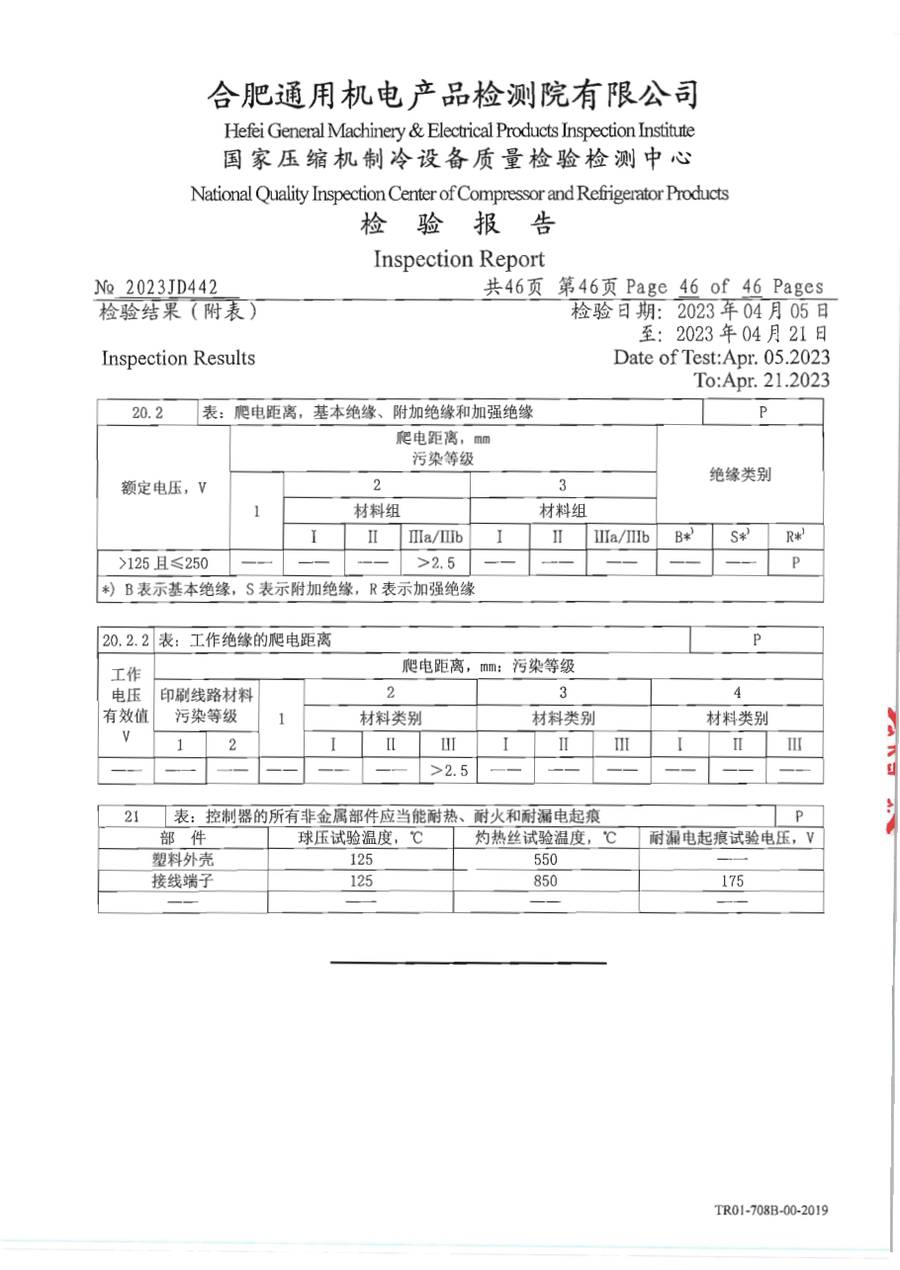 委托检测报告 2023JD442|温控器 E1000 第 47 页
