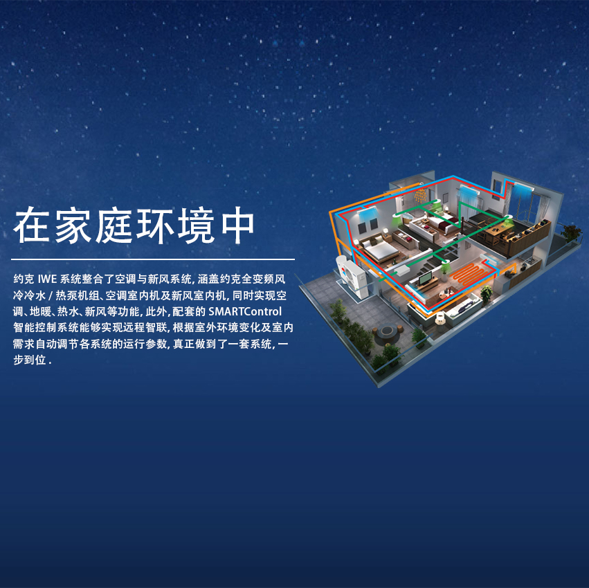 什么是IWE