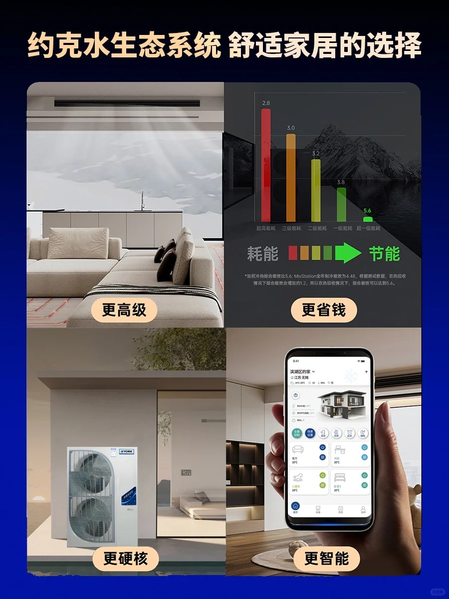 家装怎么选中央空调？看这篇就够了！_5_四川盛腾暖通_来自小红书网页版.jpg