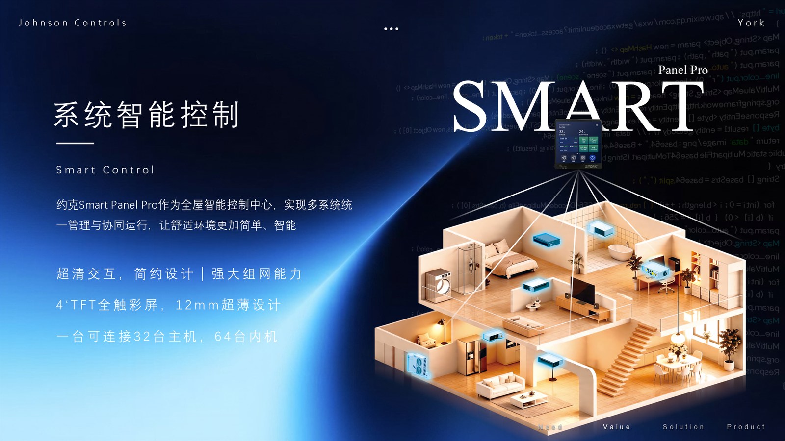 约克Smart Panel Pro智能控制